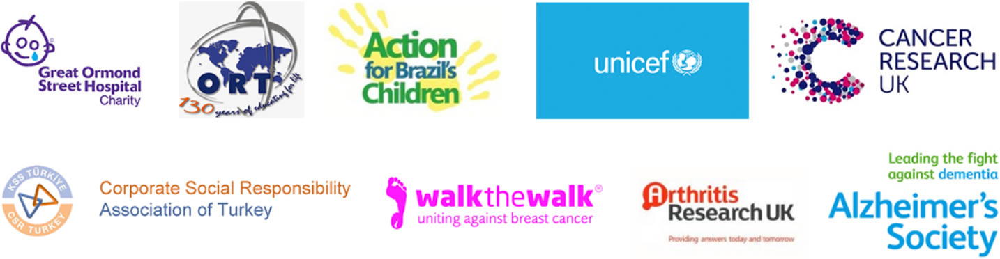 charities